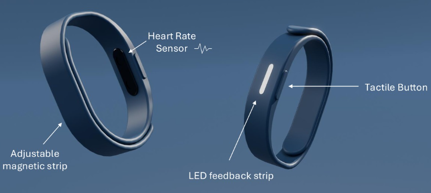 NoScroll - Digital Wellbeing Smartband - View 2