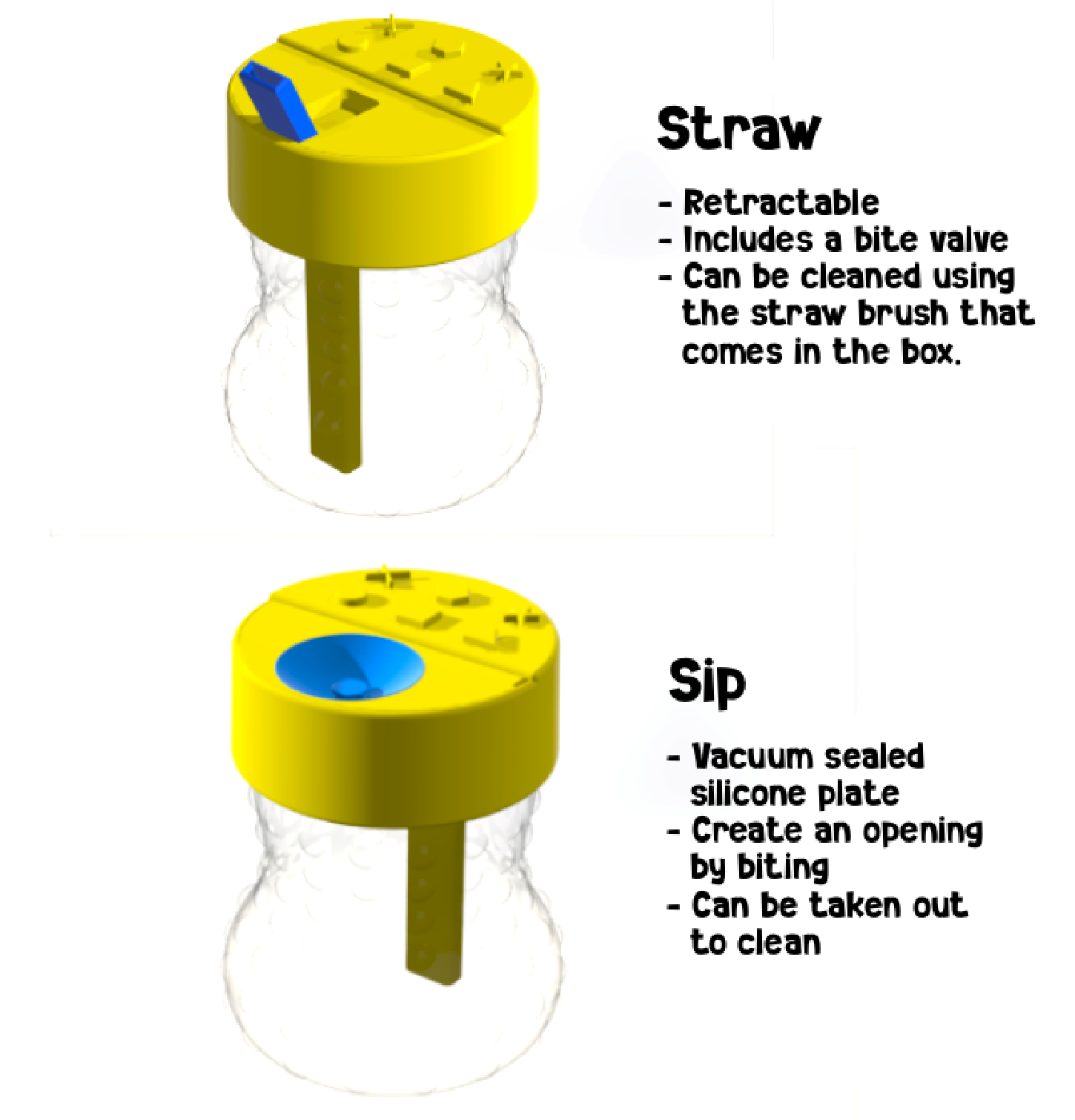 Adaptive Toddler Bottle - View 2